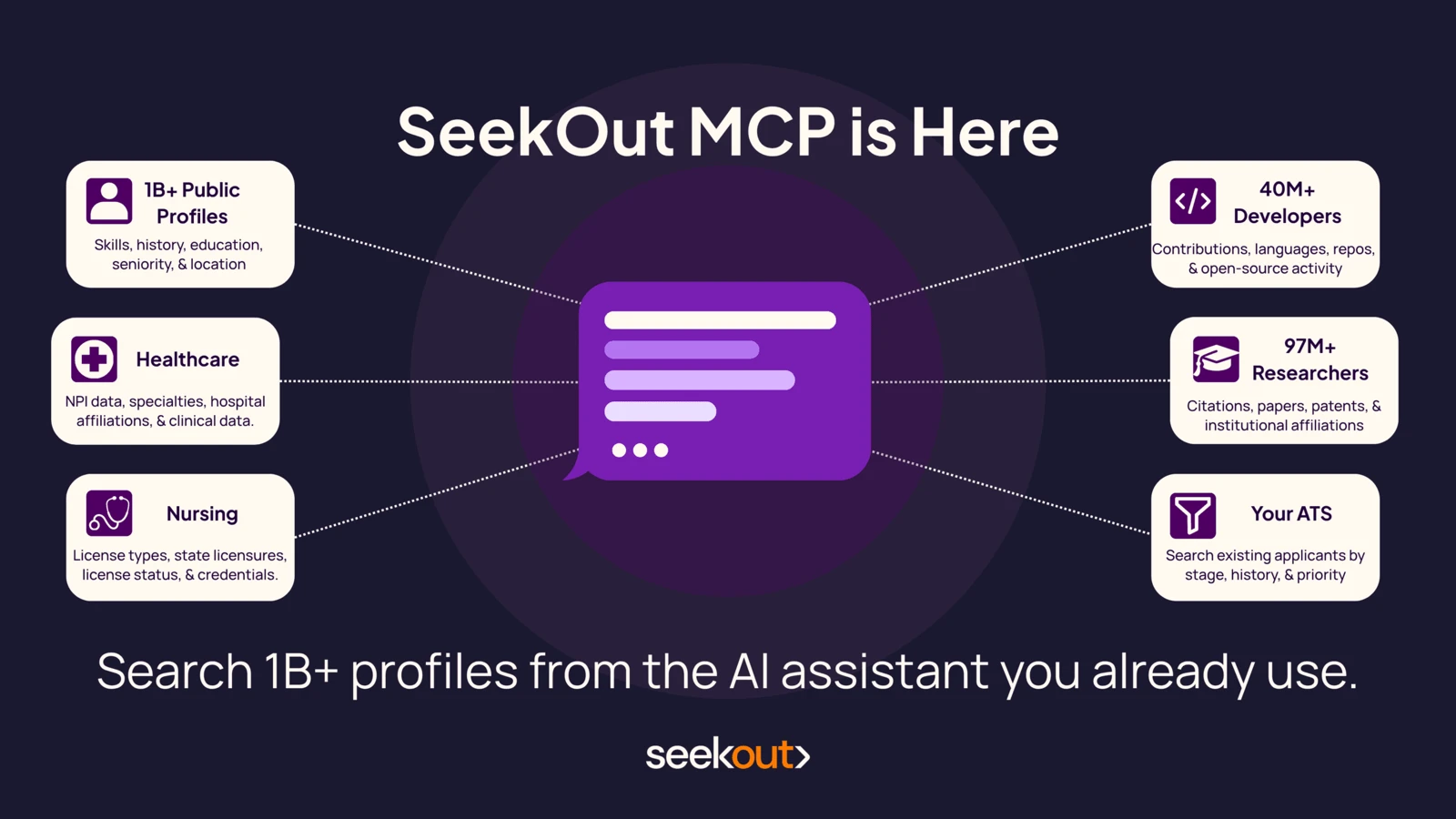 SeekOut MCP is Here: Search 1B+ Profiles from the AI Assistant You Already Use