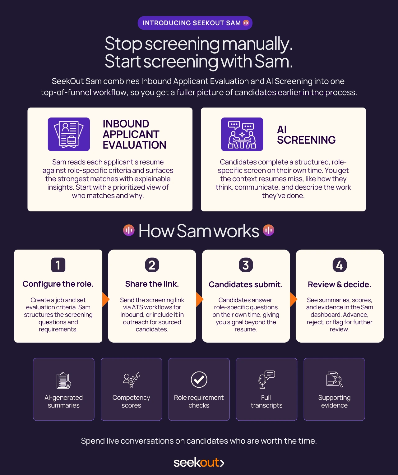 SeekOut Sam Launch Graphics