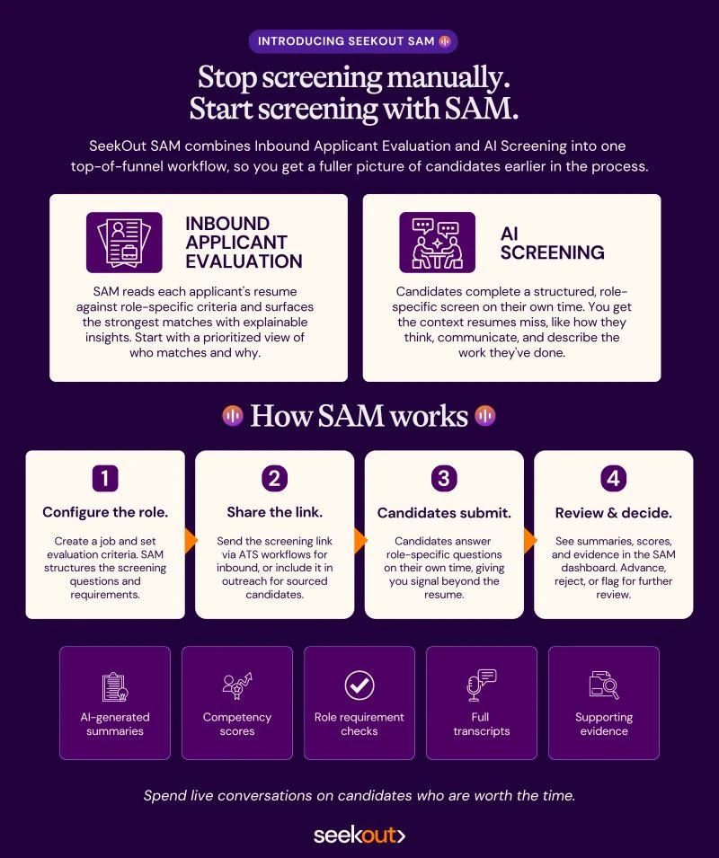 SeekOut Sam Social Posts